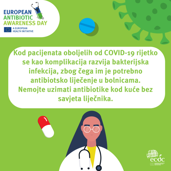 COVID 19 rijetko se liječi antibioticima
