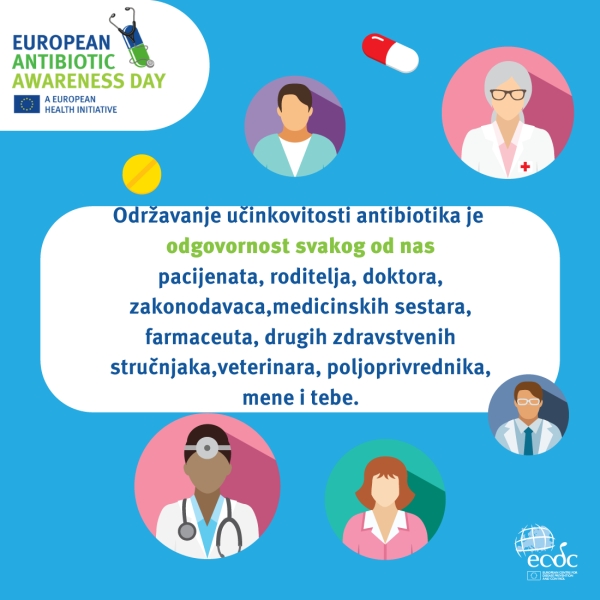 Europski dan svjesnosti o antibioticima i Svjetski tjedan svjesnosti o antimikrobnim lijekovima