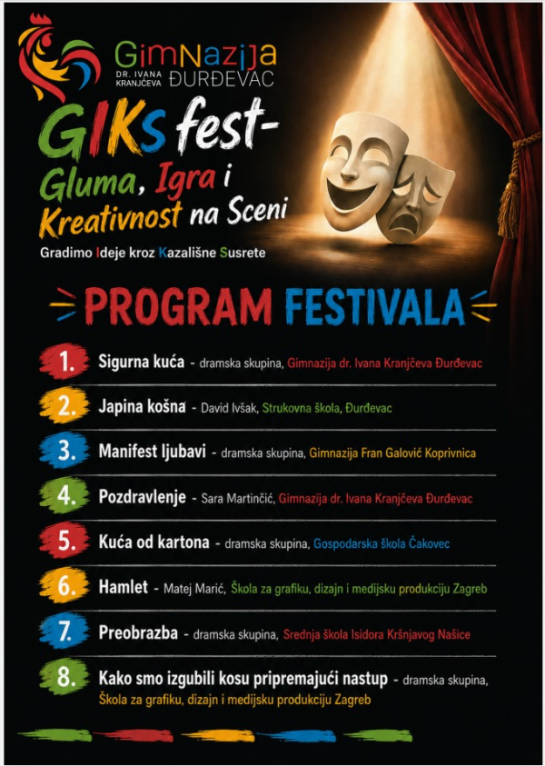 GIKs fest